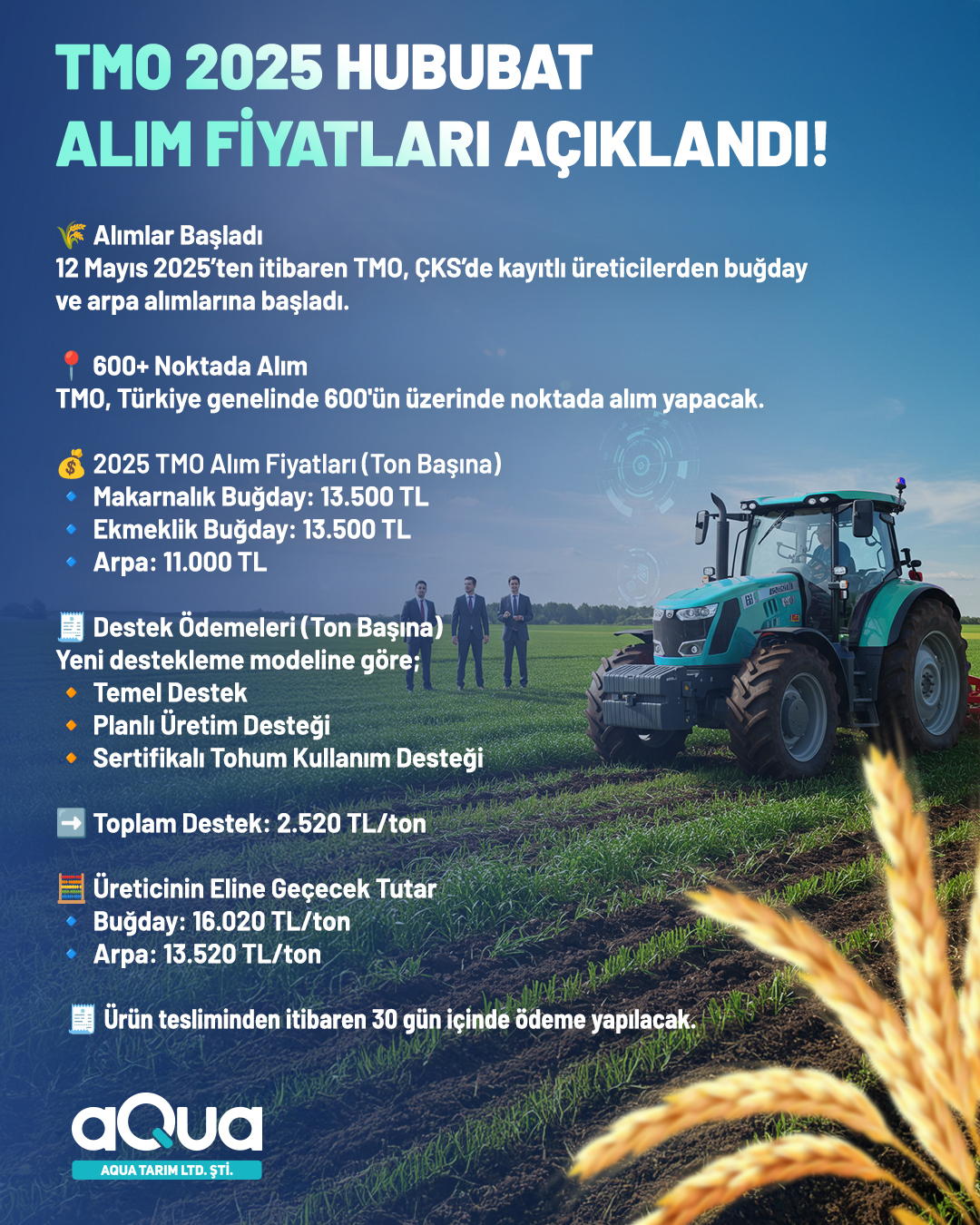 aQua Tarım ve Ürünleri | Türkiye-12-mayis-2025-ten-itibaren-tmo-cks-de-kayitli-ureticilerden-bugday-ve-arpa-alimlarina-basladi